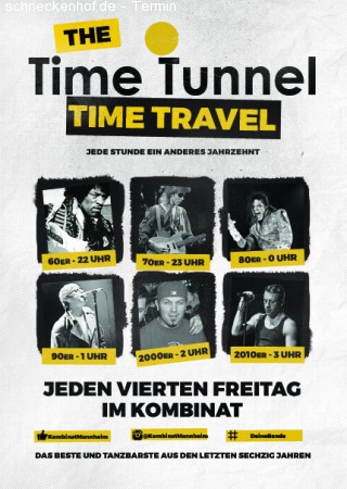 The Time Tunnel - Time Travel Werbeplakat