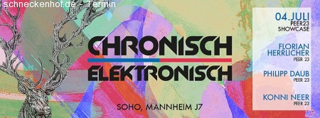 Chronisch Elektronisch Werbeplakat